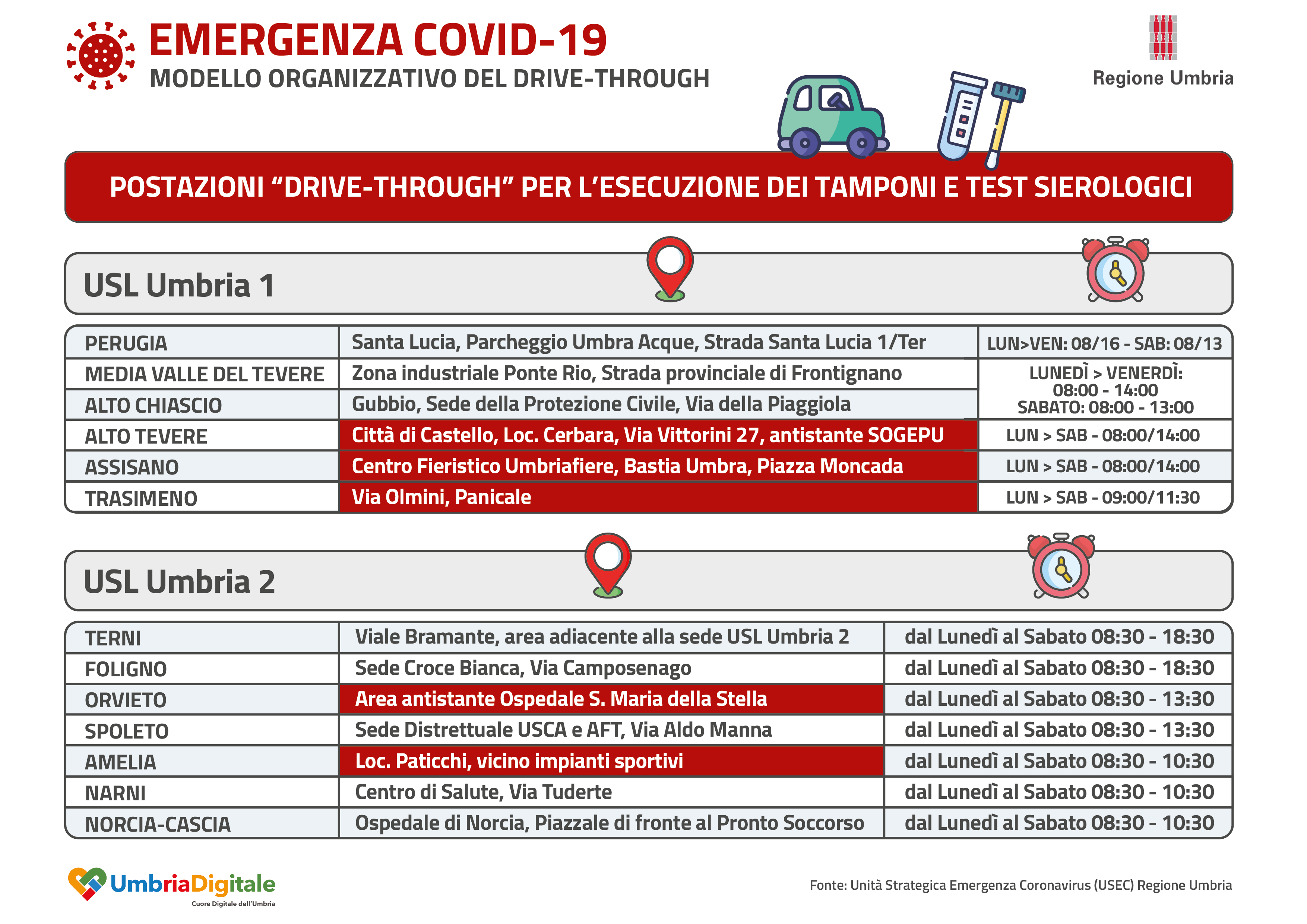 AGENDA APPUNTAMENTI 2024: giornaliero un giorno per pagina con intervallo  di 30 minuti - 12 mesi -quaderno parrucchieri professionali .